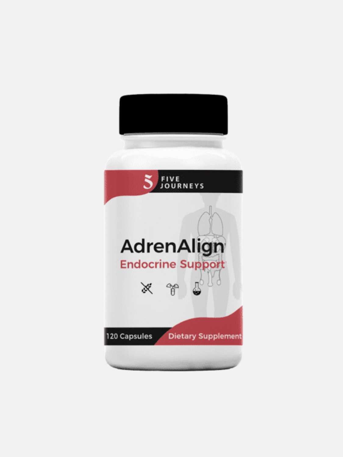 AdrenAlign