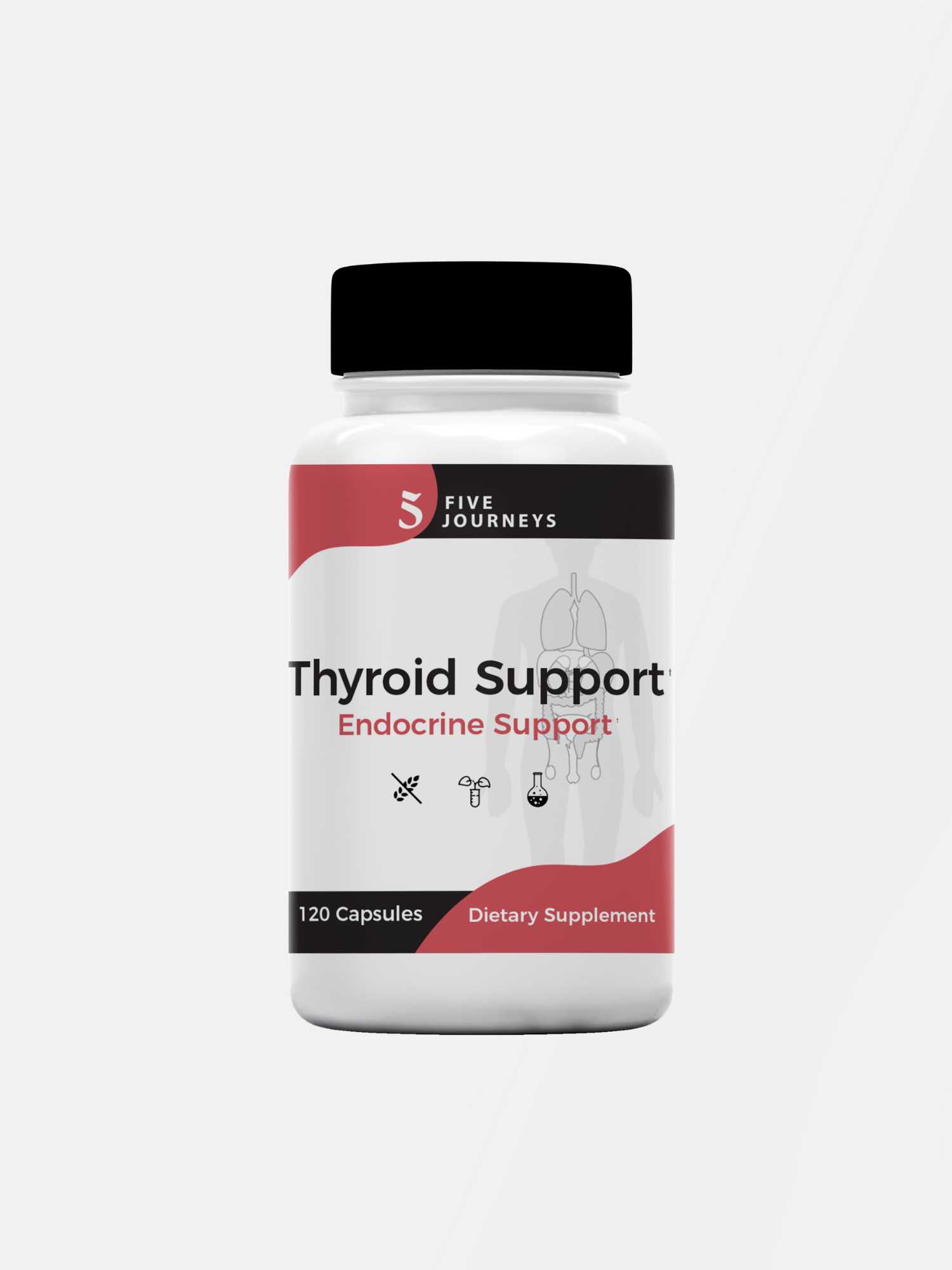 Thyroid Support