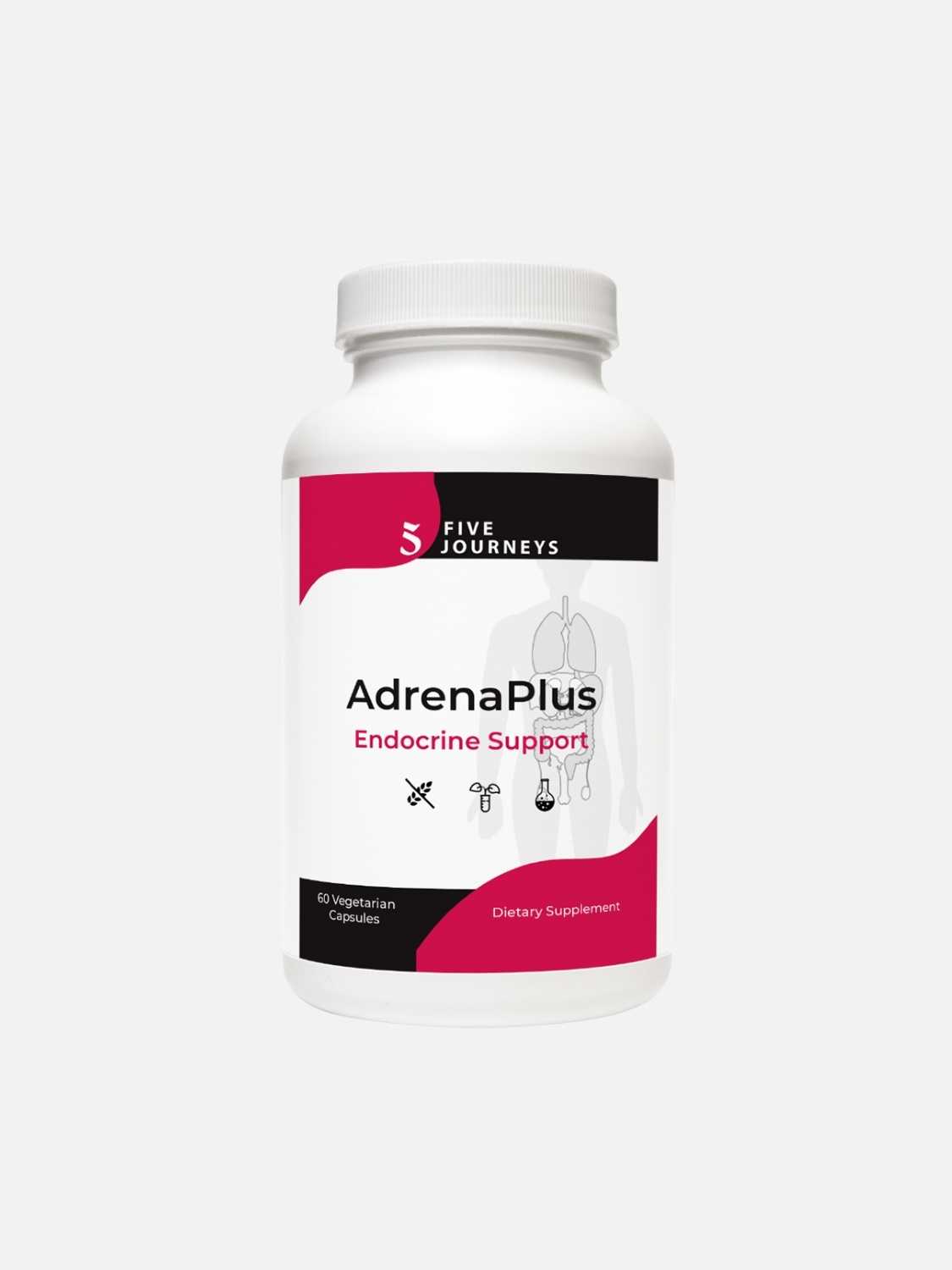 AdrenaPlus – Formerly Adrenaliv