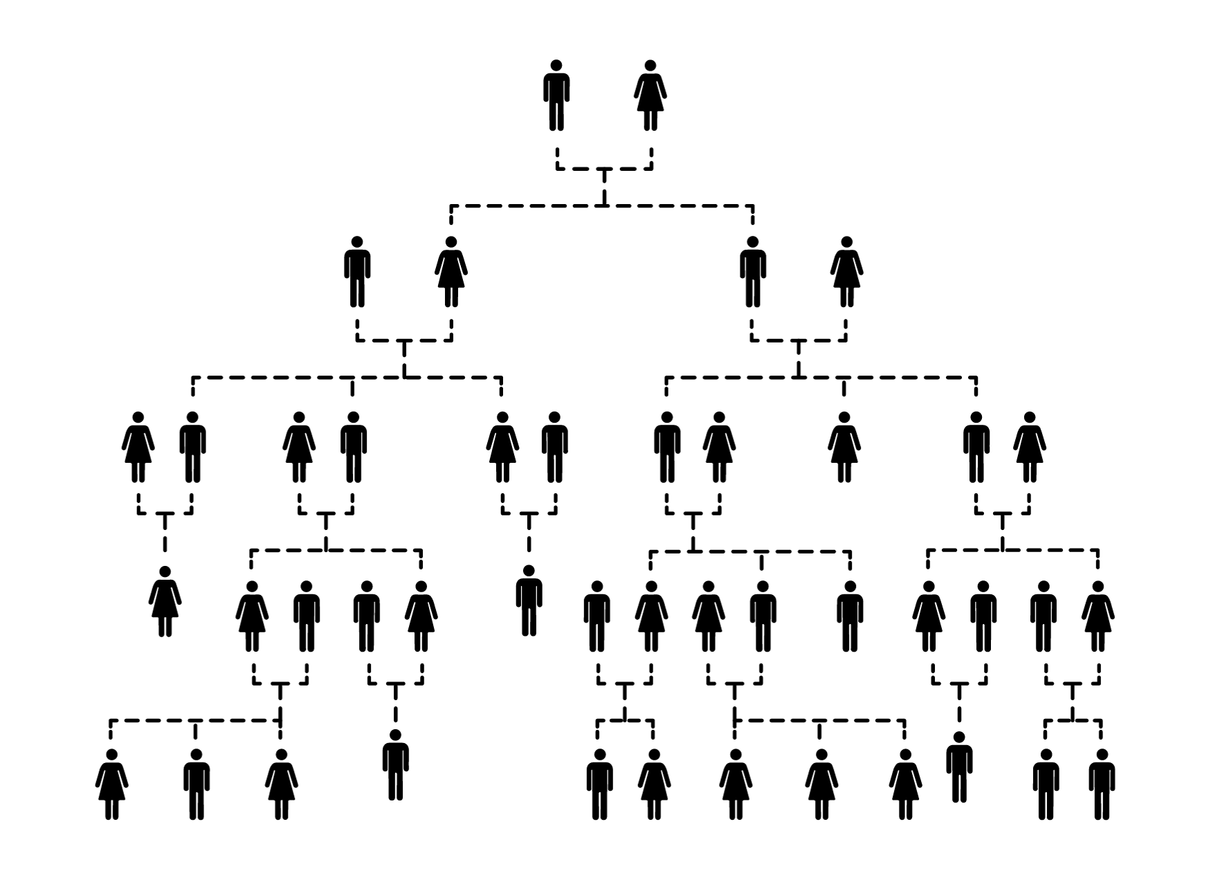 Family Health History: A Window into Your Genetic Blueprint