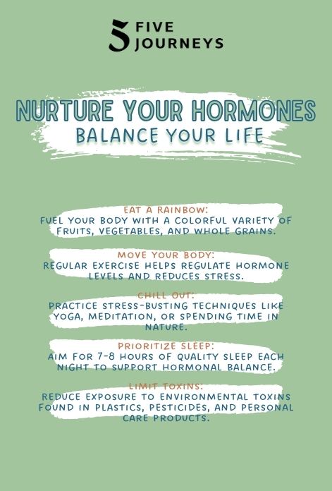 Hormonal Imbalance Treatment