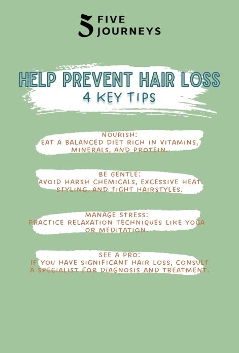 Hair Loss Treatment